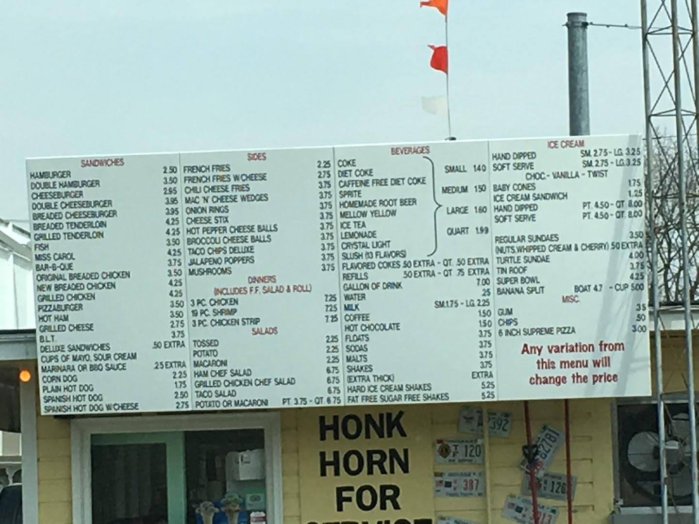 Carol's Corner